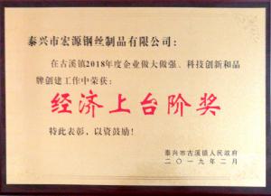 2018年經(jīng)濟(jì)上臺階獎